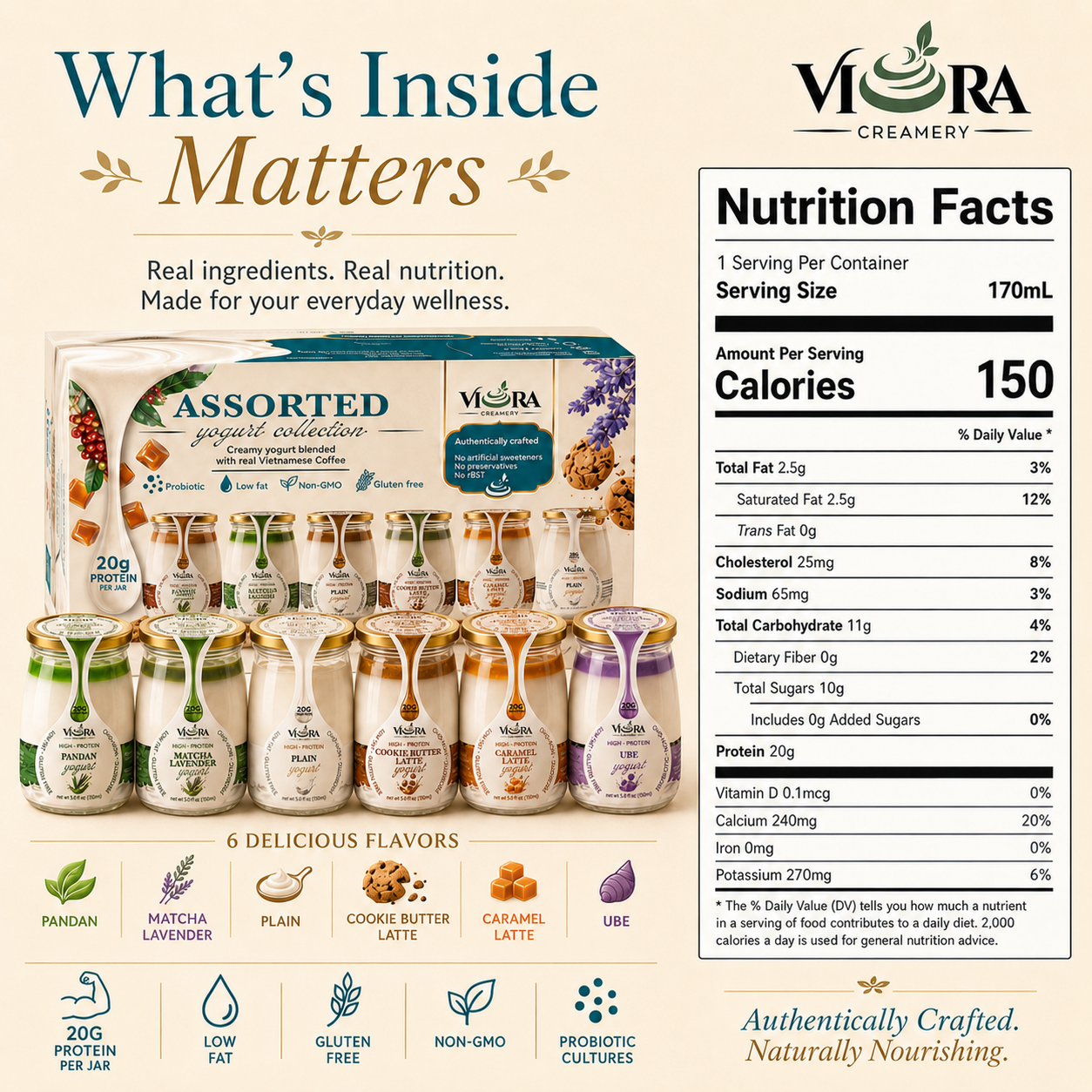 Viora Creamery assorted yogurt variety box nutrition facts with all seven flavors and product benefits